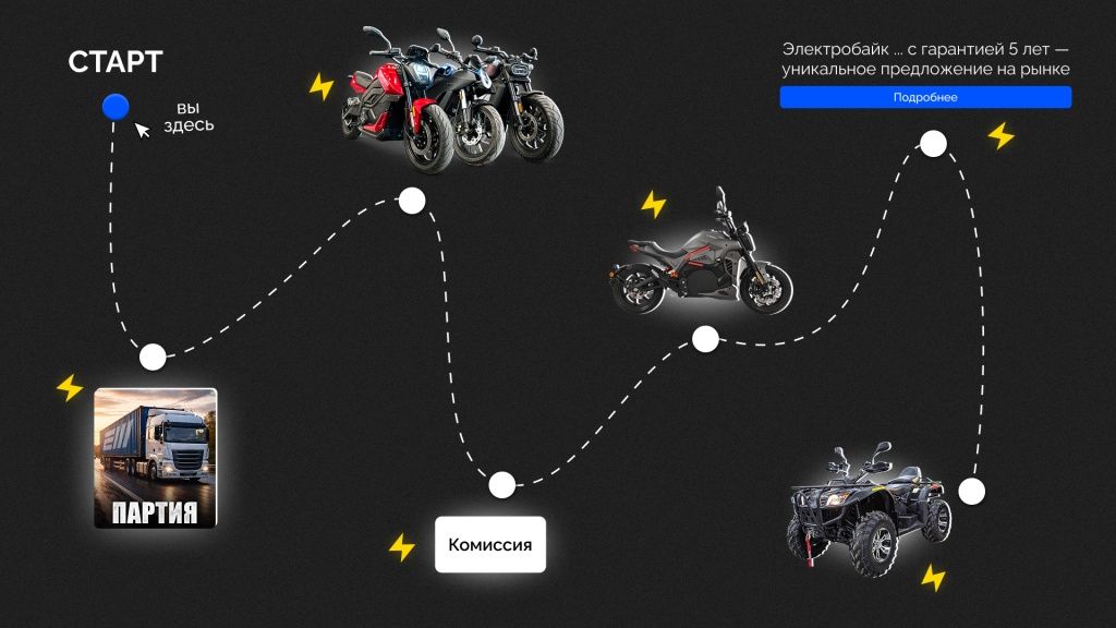 карта игра пк.jpg